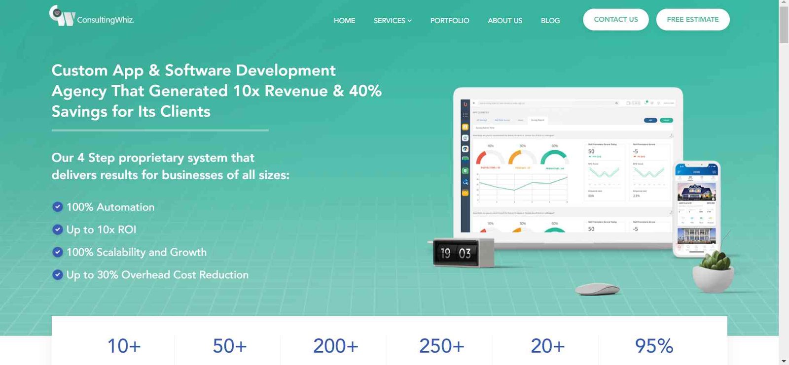 Case Study for Consulting Whiz